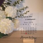 Panneau en acrylique anniversaire couple